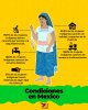 10.Repaso Condiciones en México